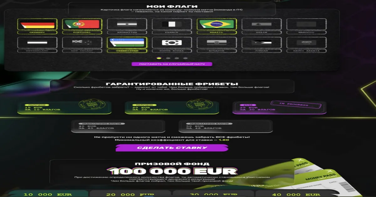 O'zbekistondagi litsenziyali bukmekerlar Mostbet 1xBet Parimatch Melbet taqqoslashi